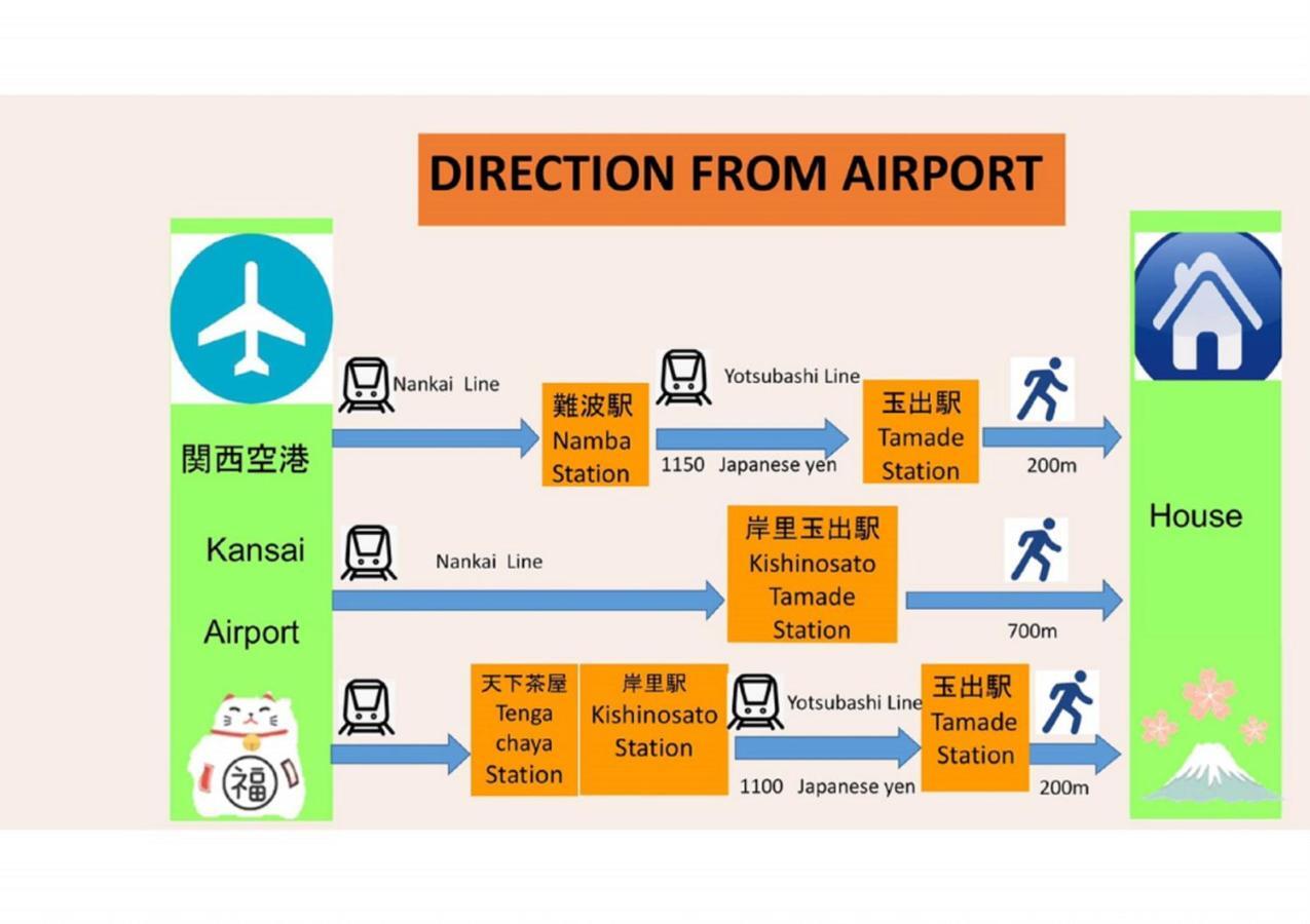 玉出201 Wifi付 玉出駅から徒歩2分 地下鉄難波迄8分 Apartment Osaka Bagian luar foto